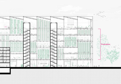 © Lenya Schneehage und Rebekka Wandt